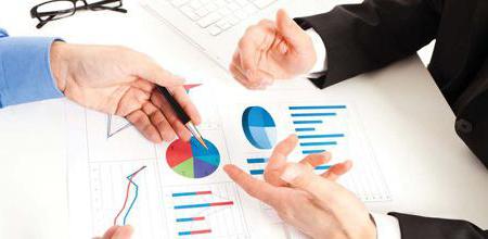 discount rate calculation methods