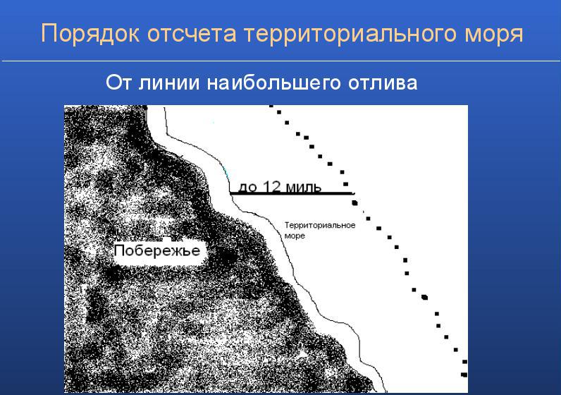 countdown of the territorial sea