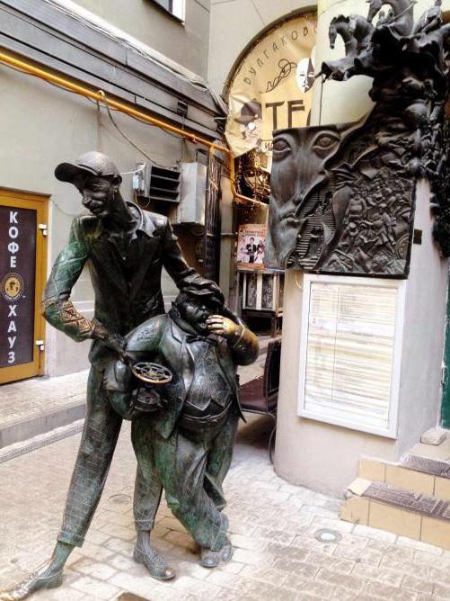 Museums on the Arbat in Moscow list