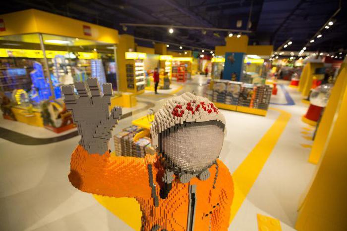 children's world addresses in Moscow