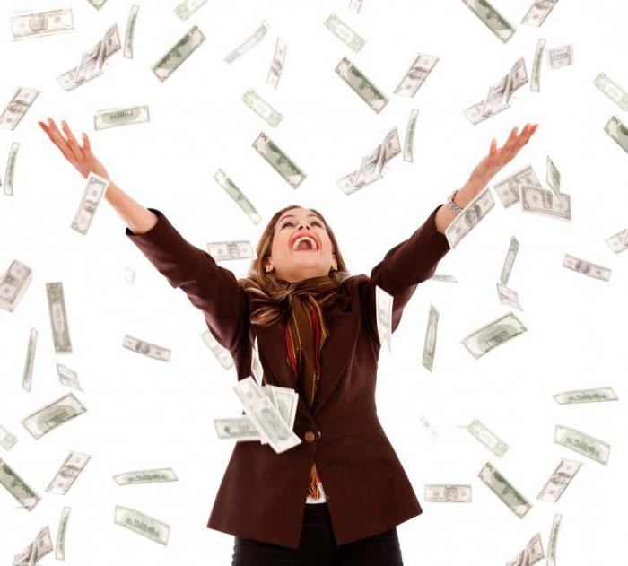 spheres of economic activity