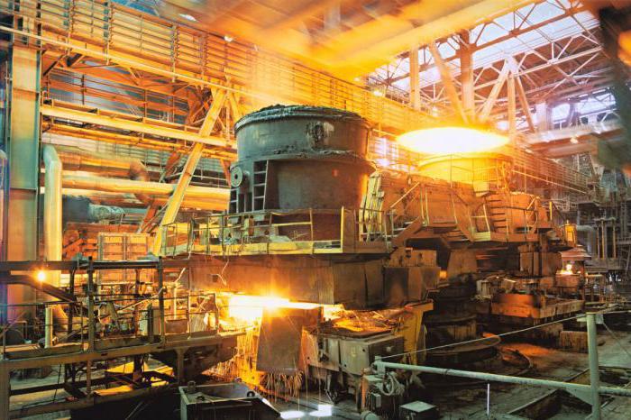 manufacturing products