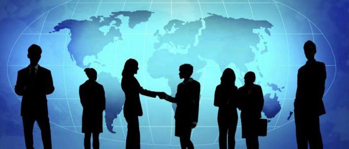 world finance market