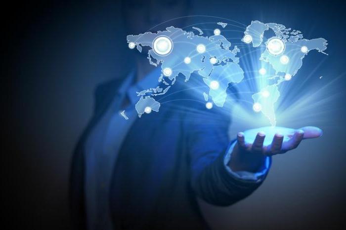 global market development