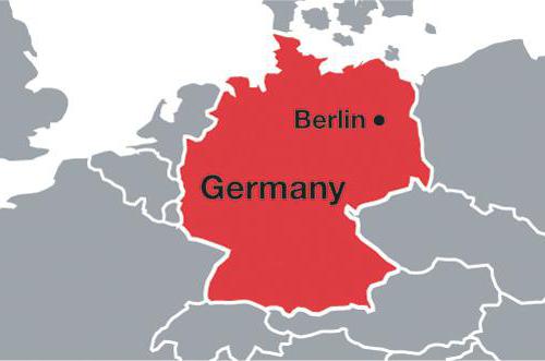 average annual GDP growth