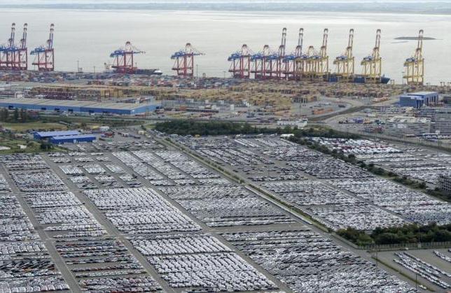 Germany's share of global GDP