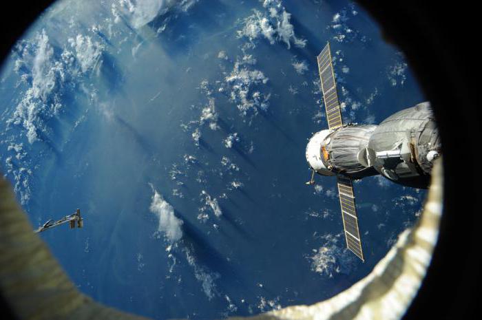 what are the problems of mankind