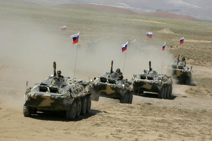 Ground Forces of the Armed Forces of the Russian Federation