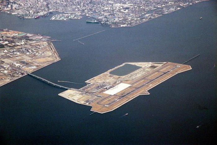 the creation of artificial islands