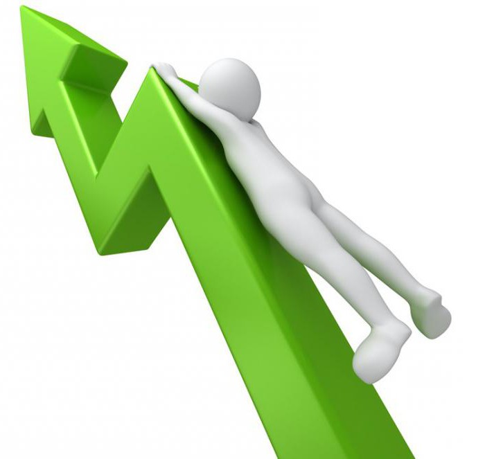 cost-effective business