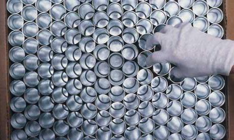 what is profitable to produce in small business in Russia