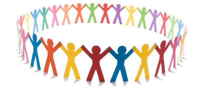 investment unit holders