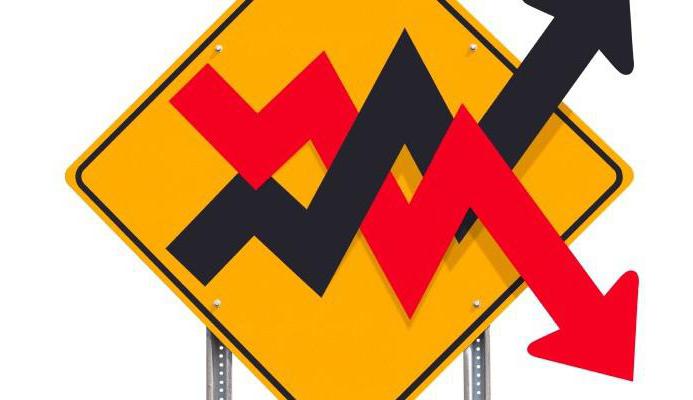 redemption of investment shares