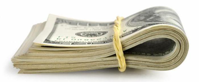  investment share rights