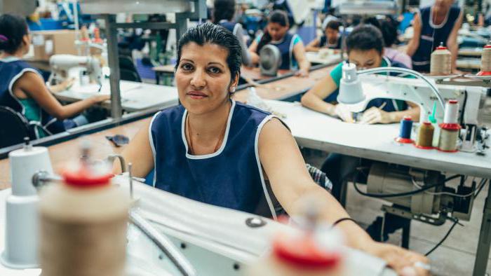  the concept of what is a quota