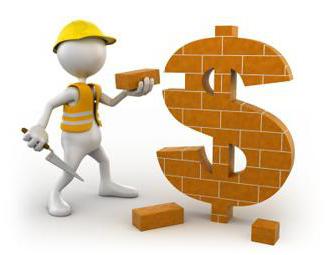 internal and external costs of the company