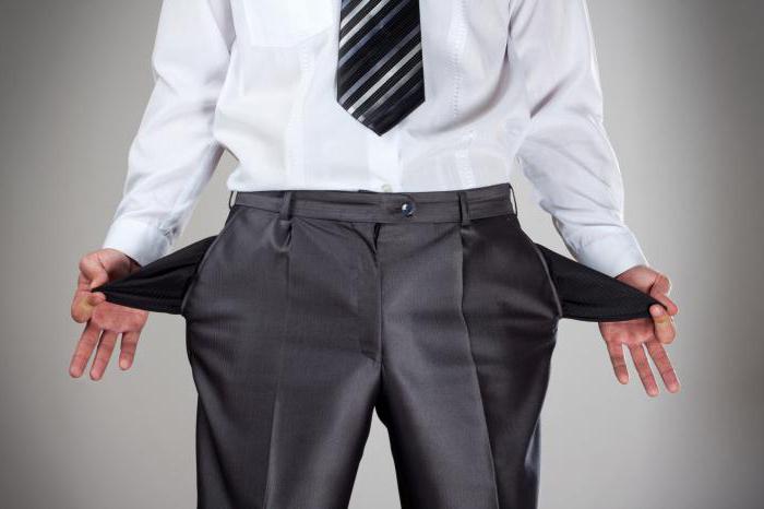 economic costs internal and external