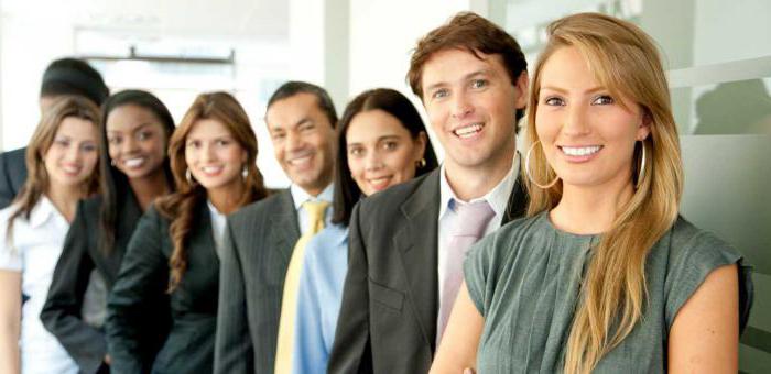 personnel profitability analysis