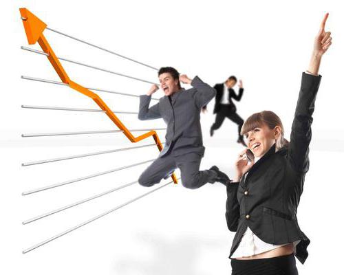 performance psychology