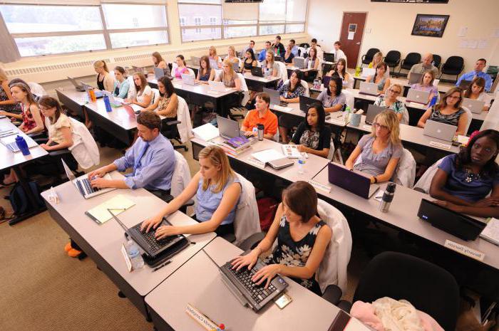 university psychology