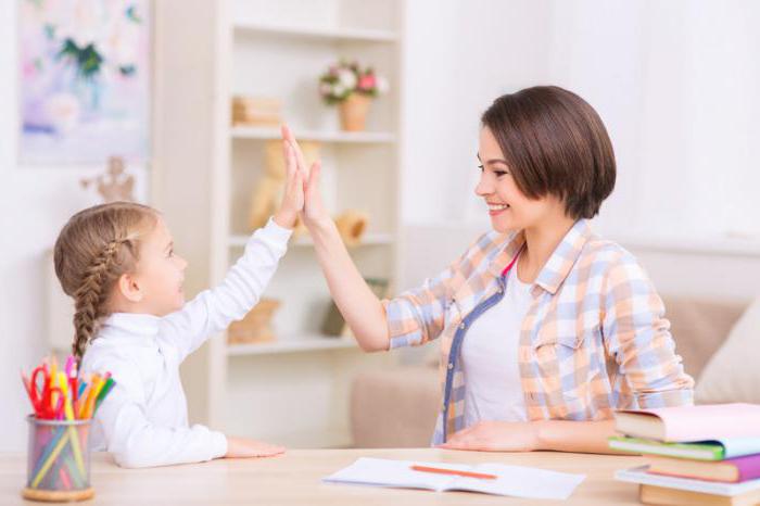 informal positive sanctions examples