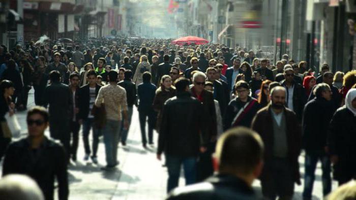 Informal Negative Sanctions