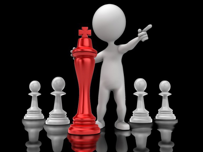 formation marketing strategy