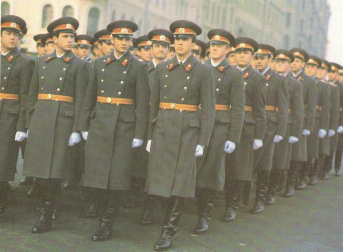 police in the ussr