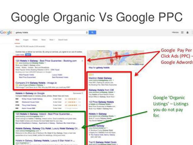 Increasing company brand awareness