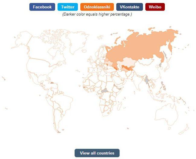 what classes in classmates give