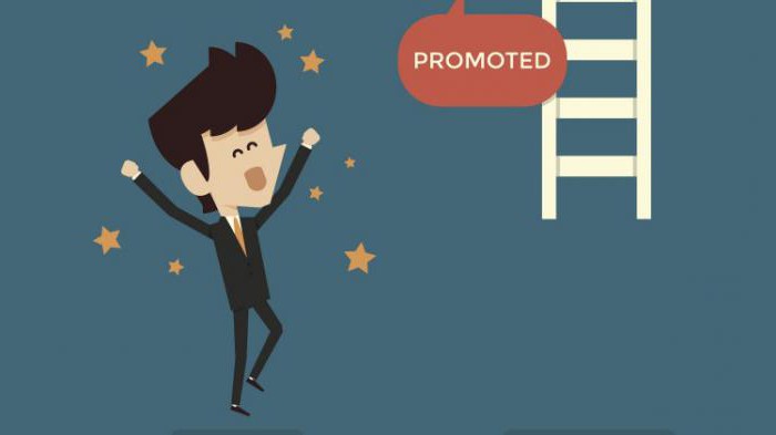 what is btl projects