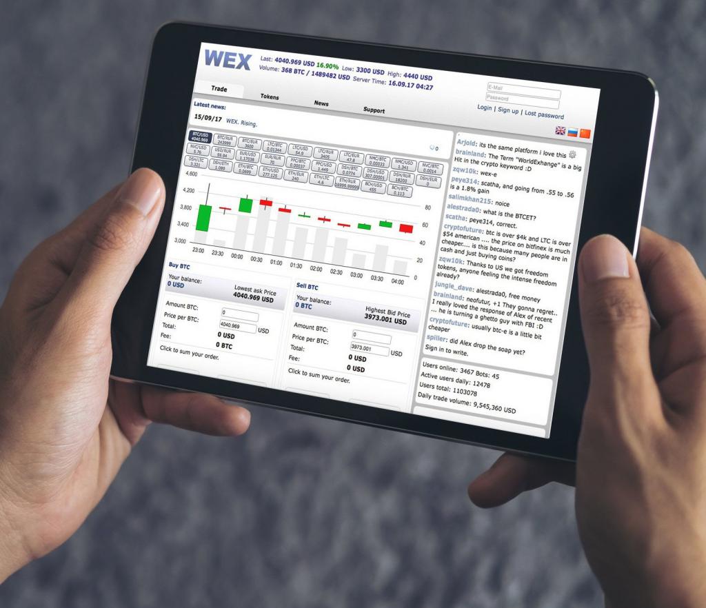 Lightcoin withdrawal