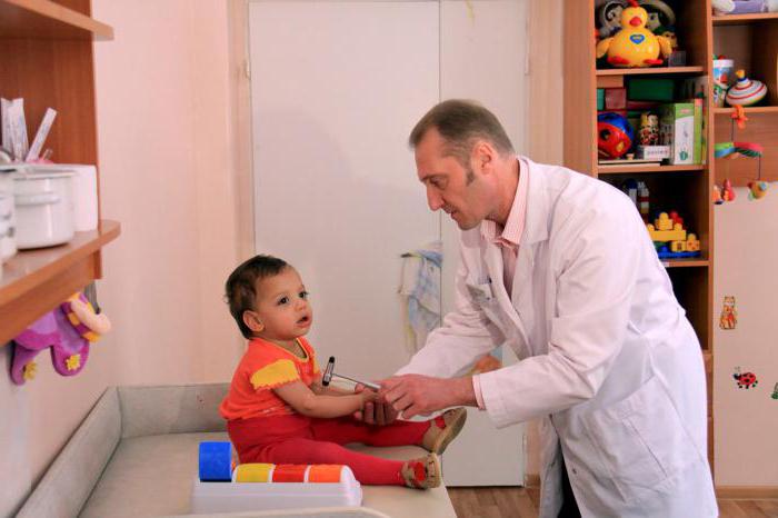 Children's neurological center in Moscow on Kropotkinskaya