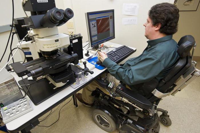 human capabilities are not limited