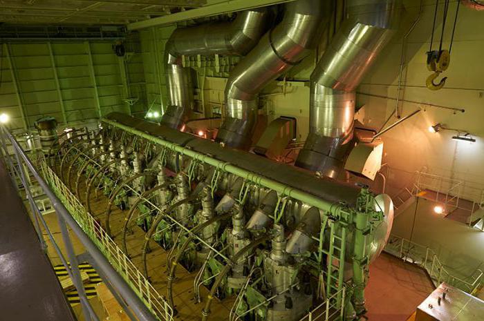 principles of environmental regulation