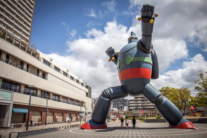 ranking of countries of the world in terms of living