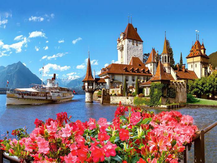 ranking of countries with a high standard of living