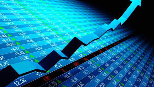 Chinese stock market index