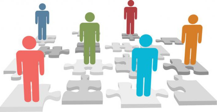 staff outstaffing services