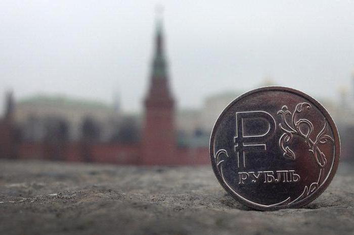 budget balance deficit surplus