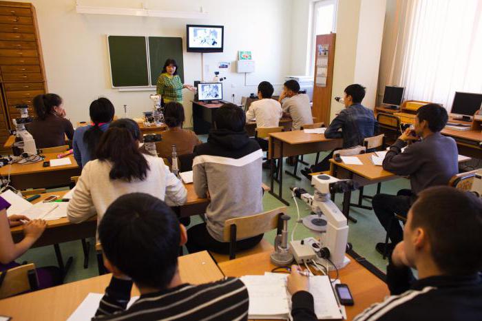 federal state educational standard