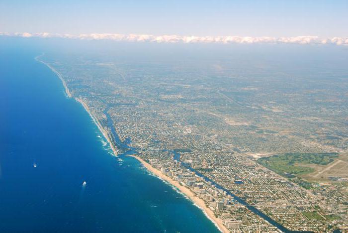 continental shelf water