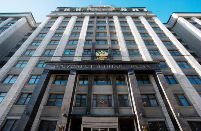 functions of the State Duma