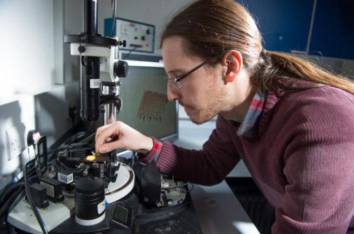 Moscow's most prestigious universities with a military department