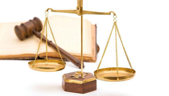 classification of transactions in civil law