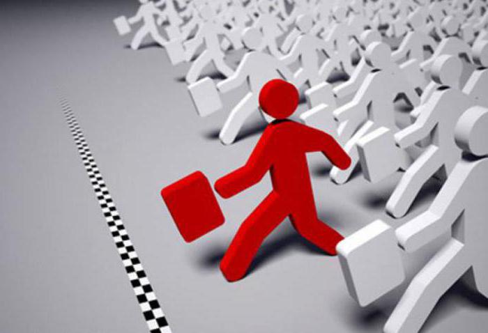 signs of entrepreneurship