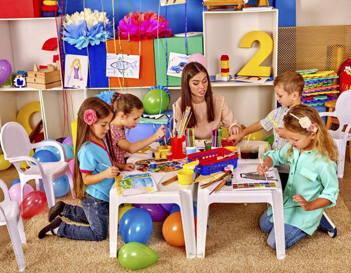 payment of kindergarten by maternity capital additional agreement