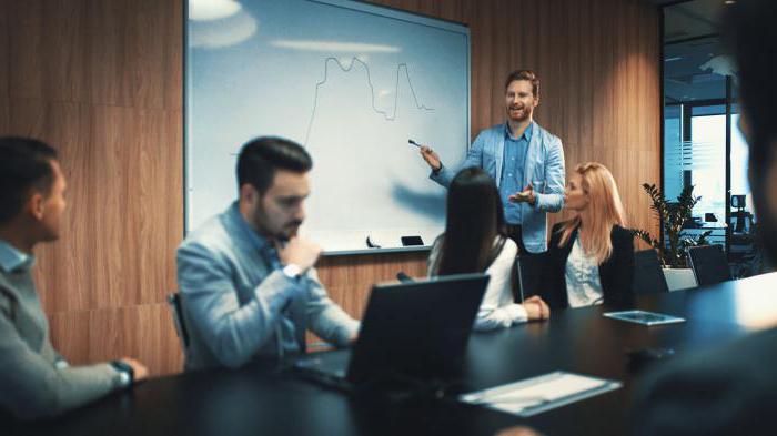 labor protection and fire safety outsourcing