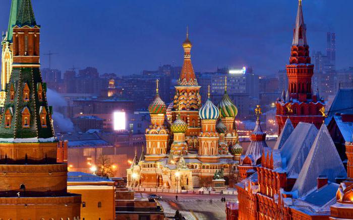 rating of Russian cities