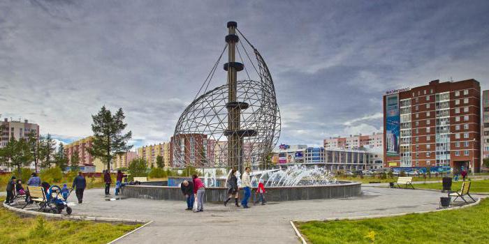 rating of Russian cities for living